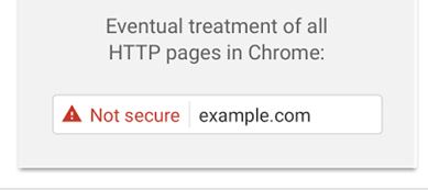 Make sure your site is secure Chrome